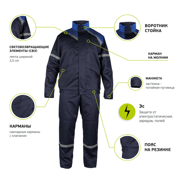 Особенности куртки Гидра2 С_В