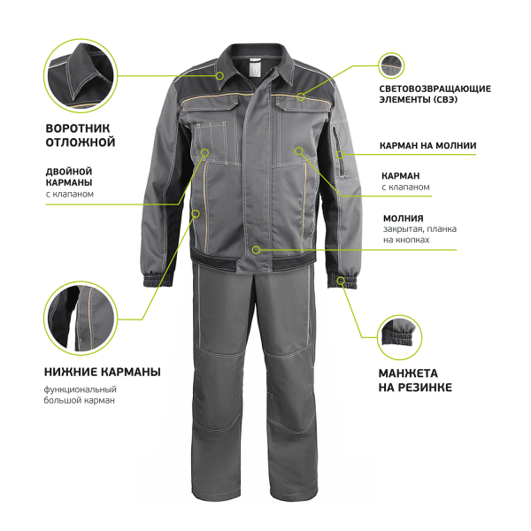 Особенности куртки рабочего костюма Саров