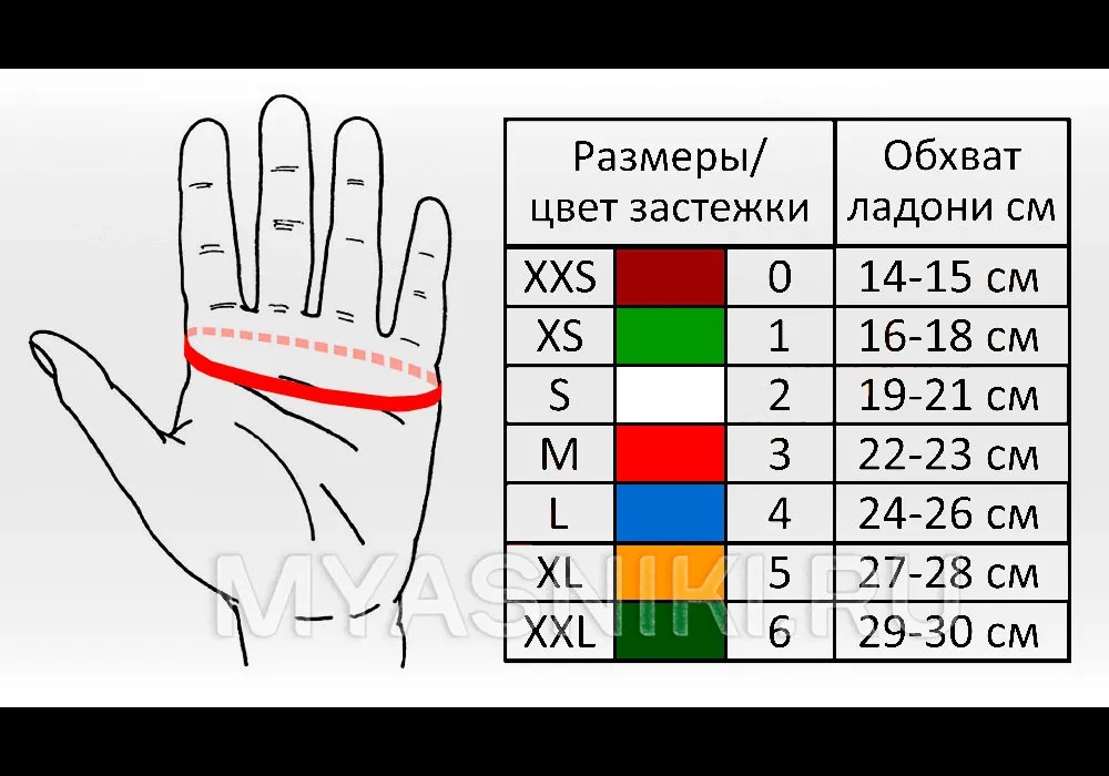 Таблица размеров